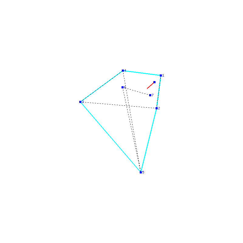 Flugauswertung